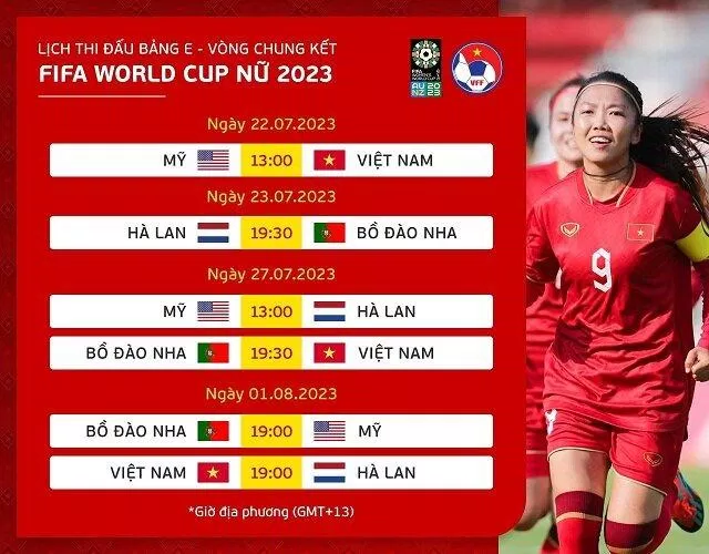 Lịch thi đấu bảng E World Cup nữ 2023 (Ảnh: Internet)