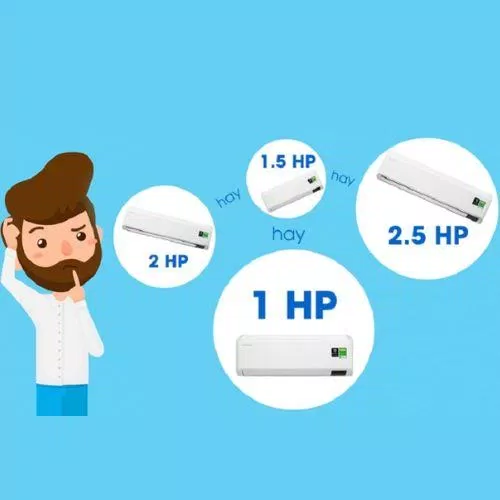 Công suất máy lạnh (Nguồn: Internet) Công suất máy lạnh (Nguồn: Internet)