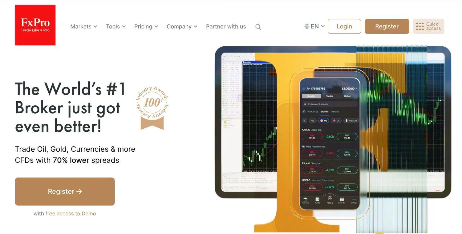 Nền tảng giao dịch tiền điện tử và forex FxPro (Ảnh: Internet)