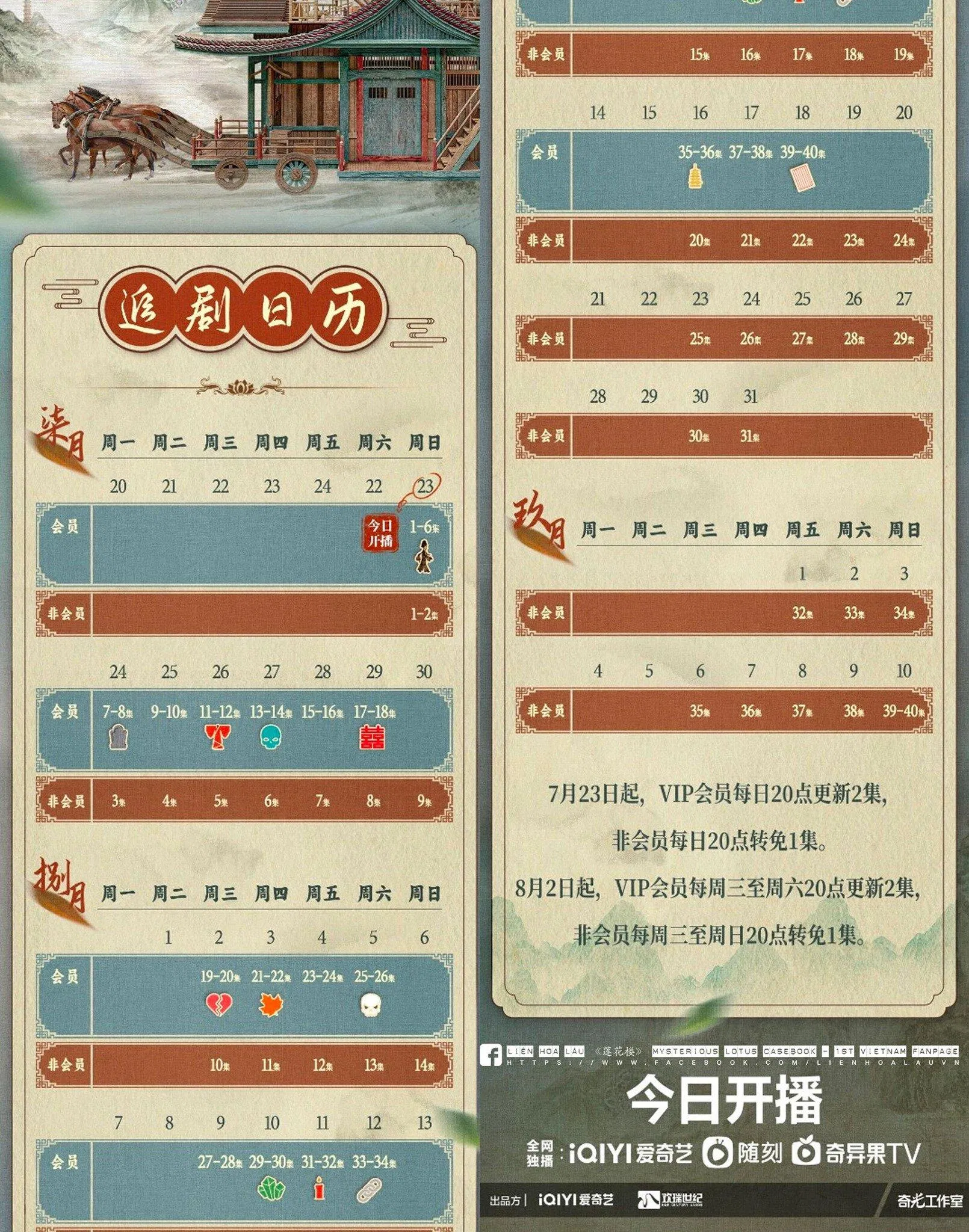 Lịch chiếu phim Liên Hoa Lâu (Nguồn: Internet)