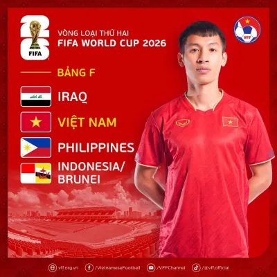Bảng đấu của đội tuyển Việt Nam ở vòng loại thứ 2 World Cup 2026 (Ảnh: Internet) Bảng đấu của đội tuyển Việt Nam ở vòng loại thứ 2 World Cup 2026 (Ảnh: Internet)