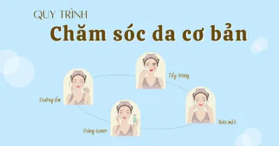 Dáng đẹp, da khỏe phải thật chăm chỉ! (Nguồn: internet) Dáng đẹp, da khỏe phải thật chăm chỉ! (Nguồn: internet)