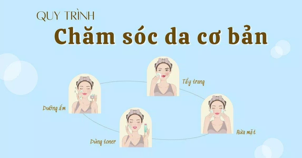 Dáng đẹp, da khỏe phải thật chăm chỉ! (Nguồn: internet)