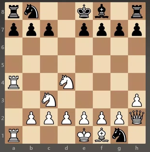 Phân tích ngược thường được sử dụng trong cờ vua (Ảnh: Internet)