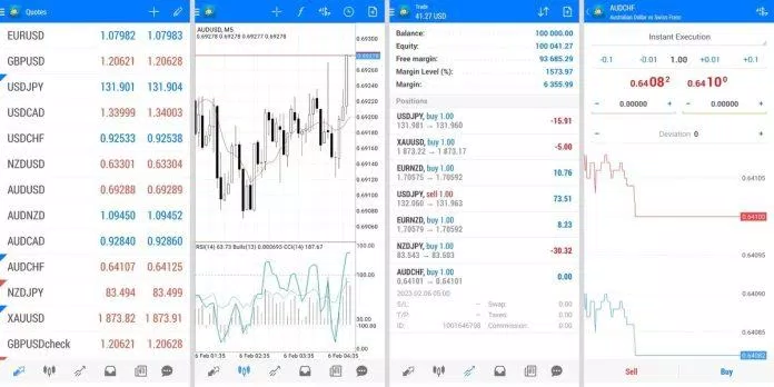 Ứng dụng MetaTrader 4 trên Android (Ảnh: Internet) Ứng dụng MetaTrader 4 trên Android (Ảnh: Internet)