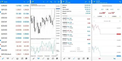 Ứng dụng MetaTrader 4 trên Android (Ảnh: Internet) Ứng dụng MetaTrader 4 trên Android (Ảnh: Internet)