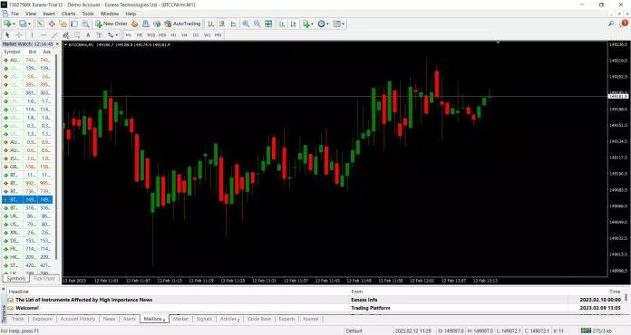 Phần mềm MetaTrader 4 trên máy tính (Ảnh: Internet) Phần mềm MetaTrader 4 trên máy tính (Ảnh: Internet)