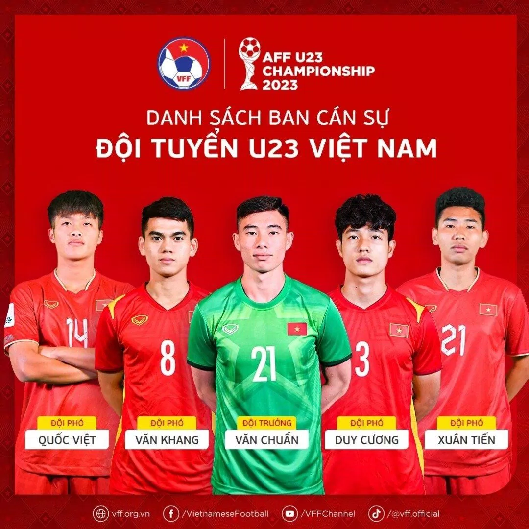 Văn Chuẩn cùng bốn đồng đội khác sẽ cùng với HLV trưởng dẫn dắt đội bóng trong giải Vô Địch U23 Đông Nam Á (nguồn ảnh: Liên đoàn bóng đá Việt Nam)