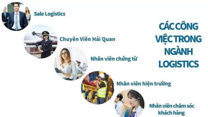 Sự đa dạng trong công việc - nguồn: Internet Sự đa dạng trong công việc - nguồn: Internet