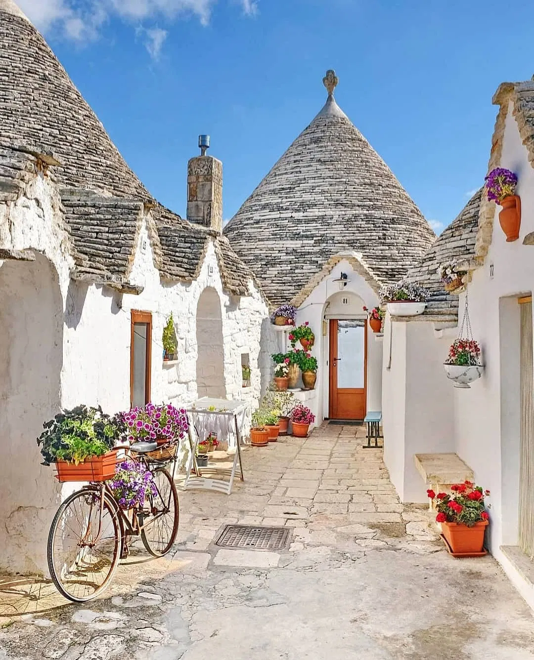 Thị trấn Alberobello - Nguồn: Internet