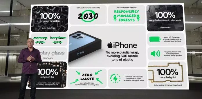 Apple quan tâm tới vấn đề môi trường (Ảnh: Internet)