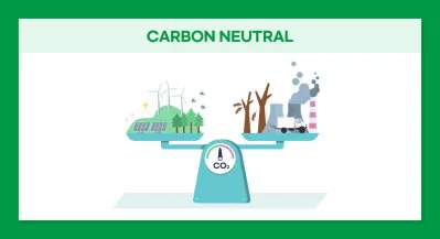 Trung hòa carbon có nghĩa là bù đắp lượng carbon thải ra (Ảnh: Internet) Trung hòa carbon có nghĩa là bù đắp lượng carbon thải ra (Ảnh: Internet)