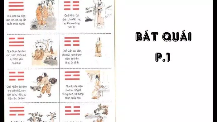 Bát quái trong phong thủy: Ý nghĩa và ứng dụng thực tế (Ảnh: Internet) Bát quái trong phong thủy: Ý nghĩa và ứng dụng thực tế (Ảnh: Internet)