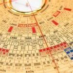 Bát quái trong phong thủy: Ý nghĩa và ứng dụng thực tế (Ảnh: Internet)