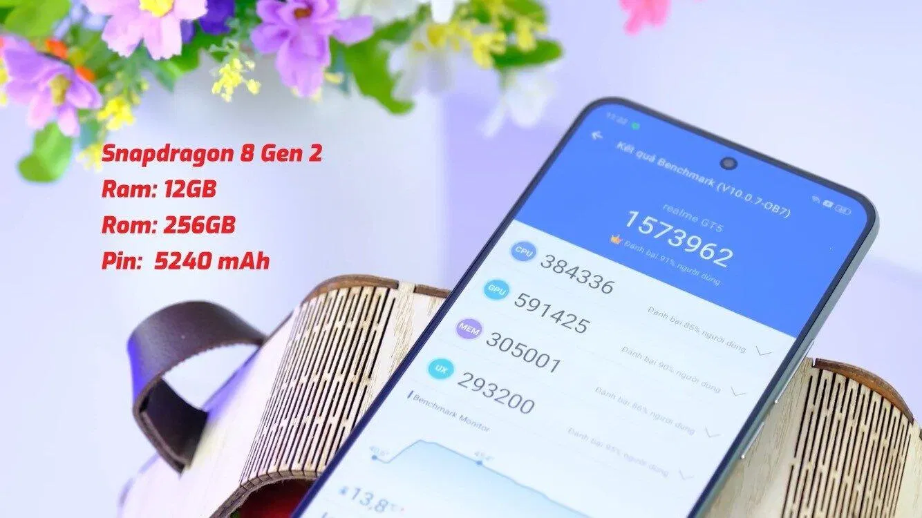 Realme GT 5 với chip Snapdragon 8 Gen 2 cho điểm số Antutu khá cao (Ảnh: Internet) Realme GT 5 với chip Snapdragon 8 Gen 2 cho điểm số Antutu khá cao (Ảnh: Internet)