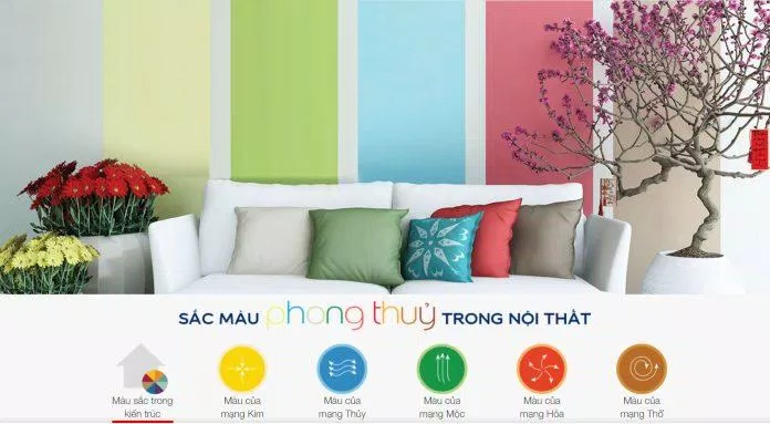 Sắc màu phong thủy rất đa dạng, cần nghiên cứu kĩ để đưa ra quyết định chính xác (Ảnh: Internet) Sắc màu phong thủy rất đa dạng, cần nghiên cứu kĩ để đưa ra quyết định chính xác (Ảnh: Internet)
