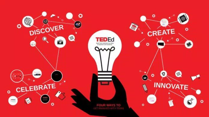 Ted-Ed mang đến những bài học vô cùng bổ ích và giá trị bằng tiếng Anh trê nhiều lĩnh vực (Ảnh: Internet)