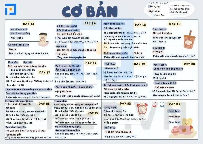 Lên kế hoạch học tiếng Anh là phương pháp quan trọng nhất (Ảnh: Internet)