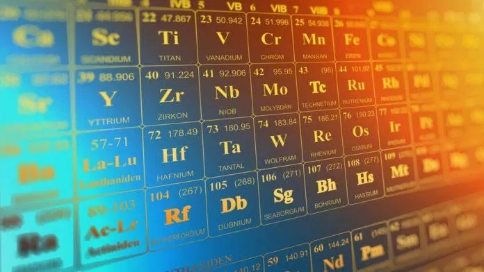 Titan trên bảng nguyên tố hóa học (Ảnh : Internet)