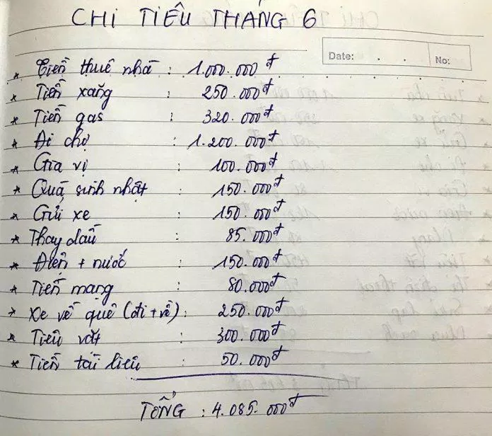 Ảnh nguồn thu thập Ảnh nguồn thu thập