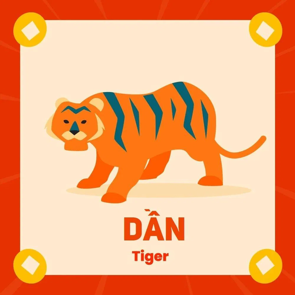 Tử vi 12 con giáp tháng 4/2024 (Ảnh: Internet)