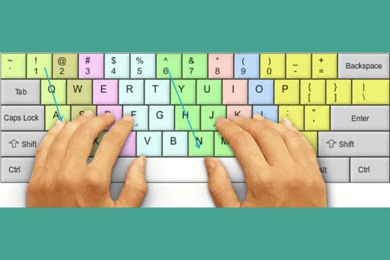 Cách tập gõ 10 ngón hiệu quả (Ảnh: Internet) Cách tập gõ 10 ngón hiệu quả (Ảnh: Internet)