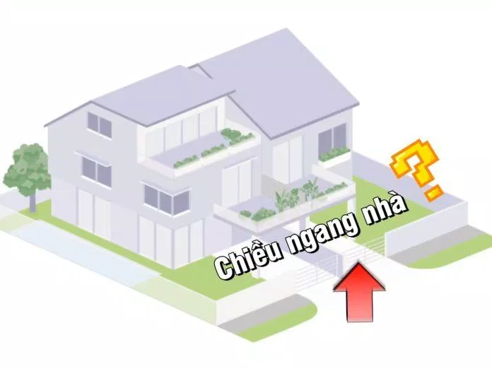 Xây dựng ngôi nhà với phong thủy tốt (Ảnh: Internet) Xây dựng ngôi nhà với phong thủy tốt (Ảnh: Internet)