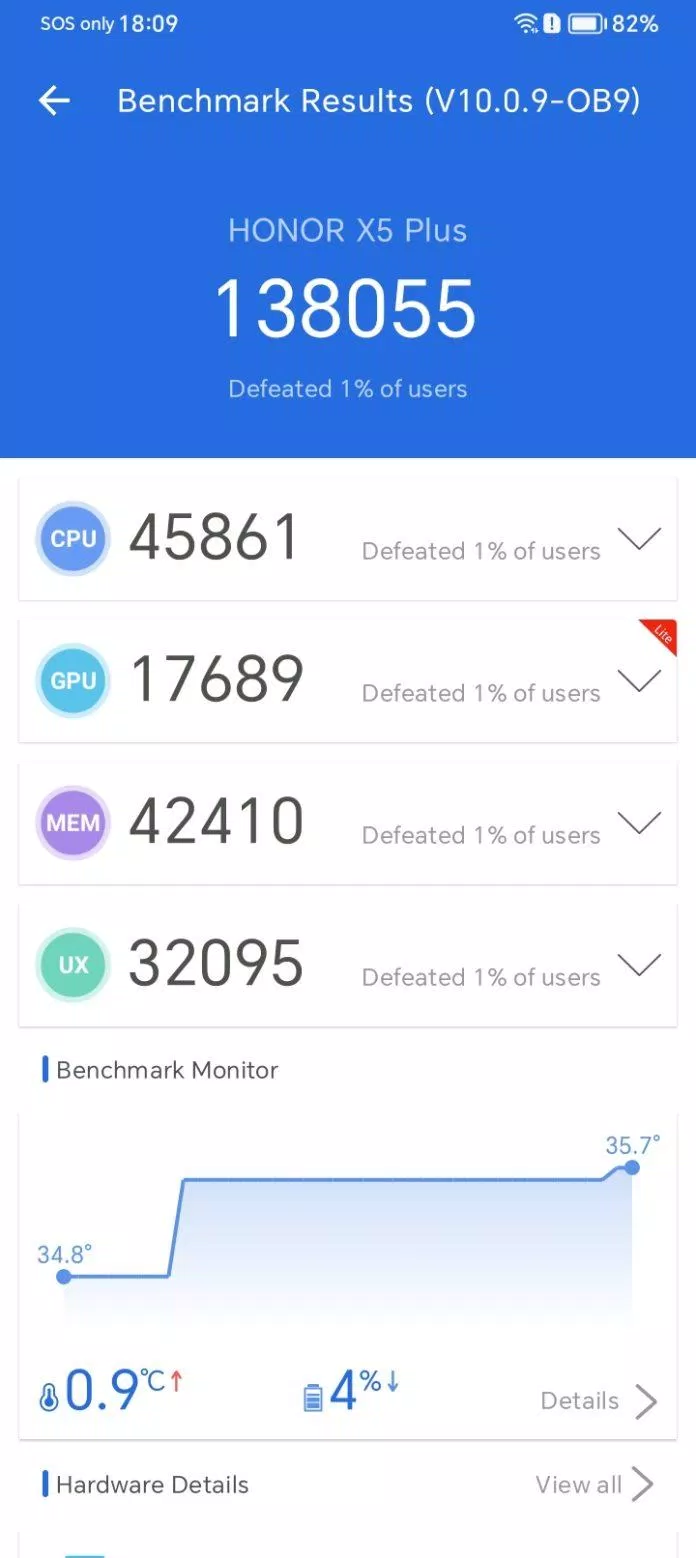 Honor X5 Plus sở hữu điểm Antutu khoảng 140.000 điểm (Ảnh: Internet)