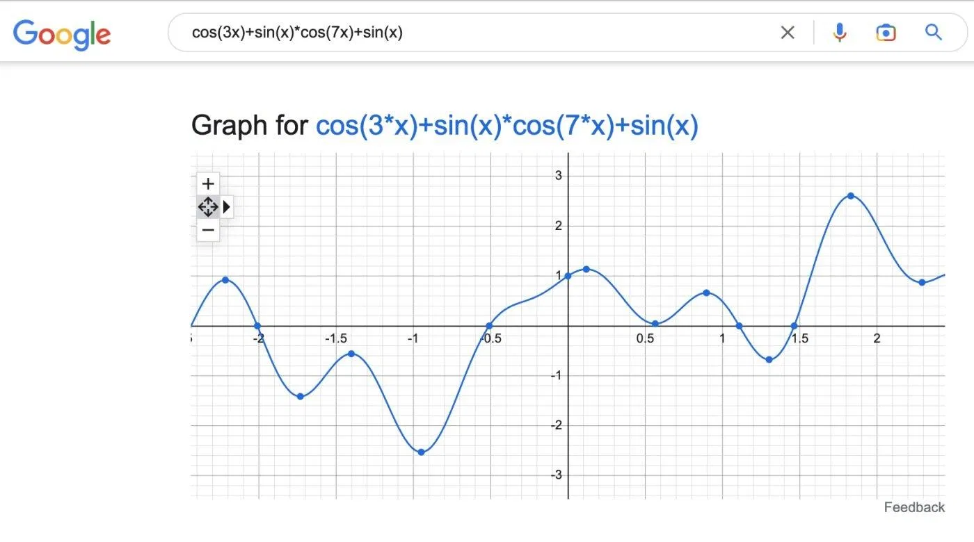 Mẹo tìm kiếm Google cực PRO bạn phải biết (Ảnh: Internet)