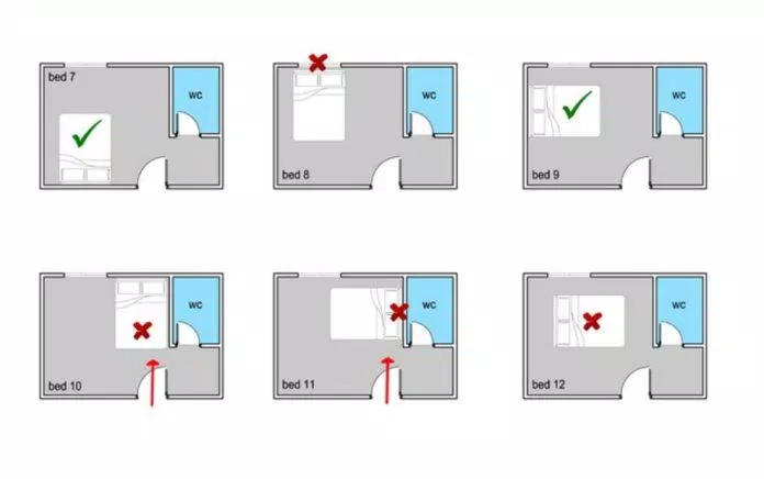 8 mẹo bố trí giường ngủ theo phong thủy để thúc đẩy giấc ngủ tốt (ảnh: Internet)
