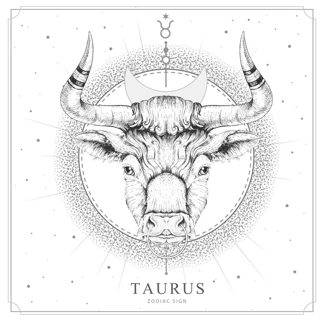 Tỷ lệ ngoại tình của 12 cung hoàng đạo sau kết hôn (Ảnh: Internet)