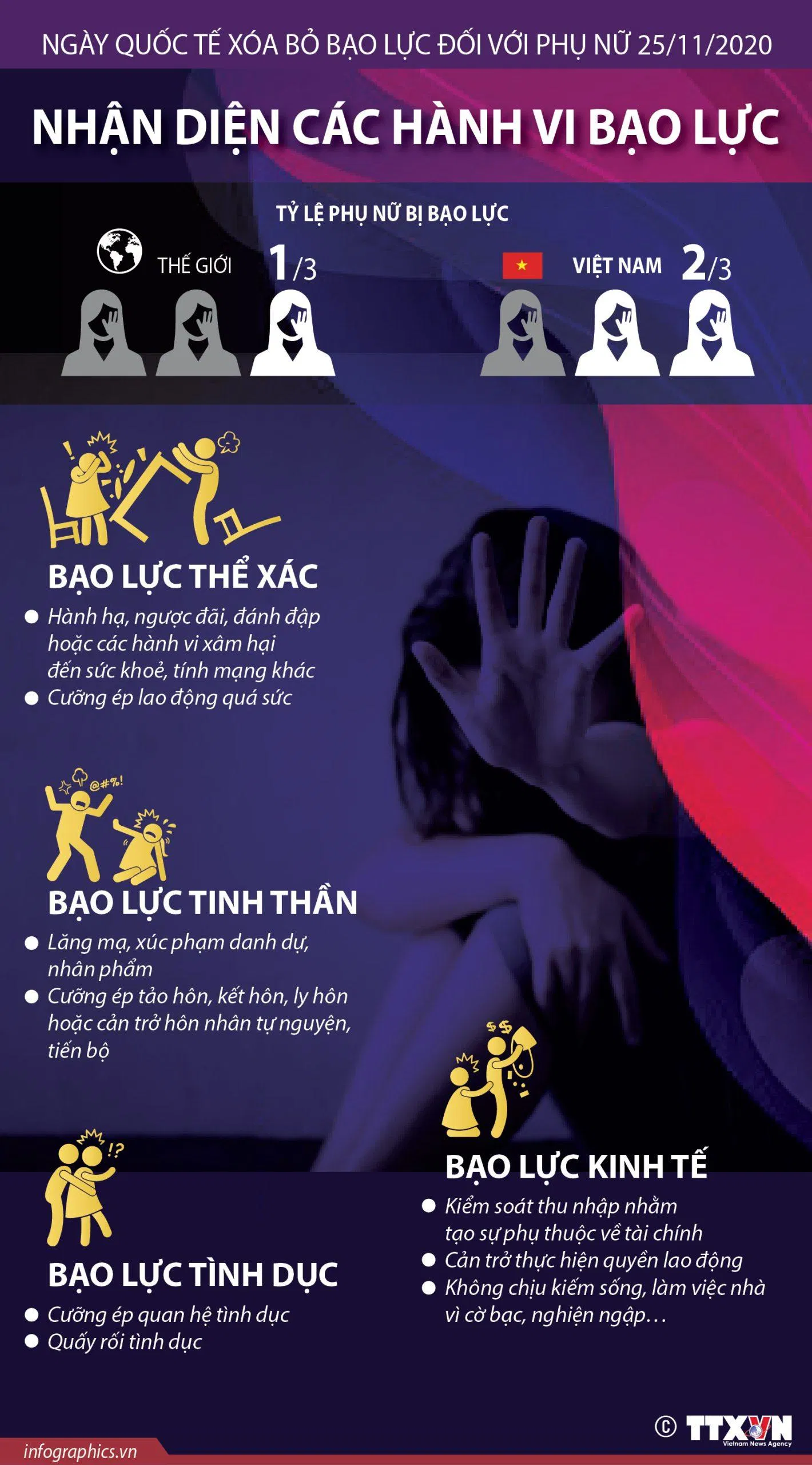 Ngày lễ kỷ niệm quan trọng trong tháng 11. (Ảnh: Internet)