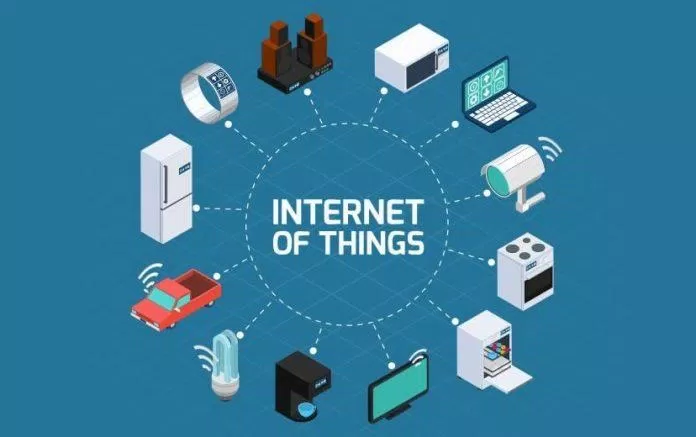 Giới thiệu về công nghệ Internet of Things (IoT) (Nguồn: internet)