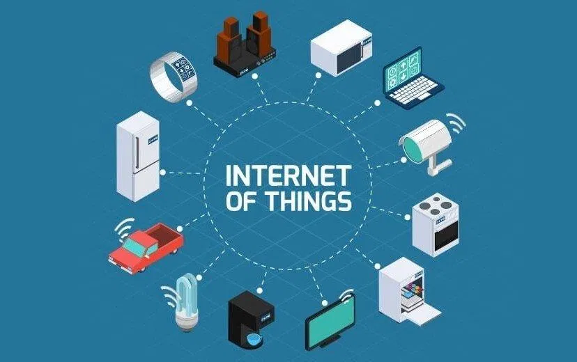 Giới thiệu về công nghệ Internet of Things (IoT) (Nguồn: internet) Giới thiệu về công nghệ Internet of Things (IoT) (Nguồn: internet)