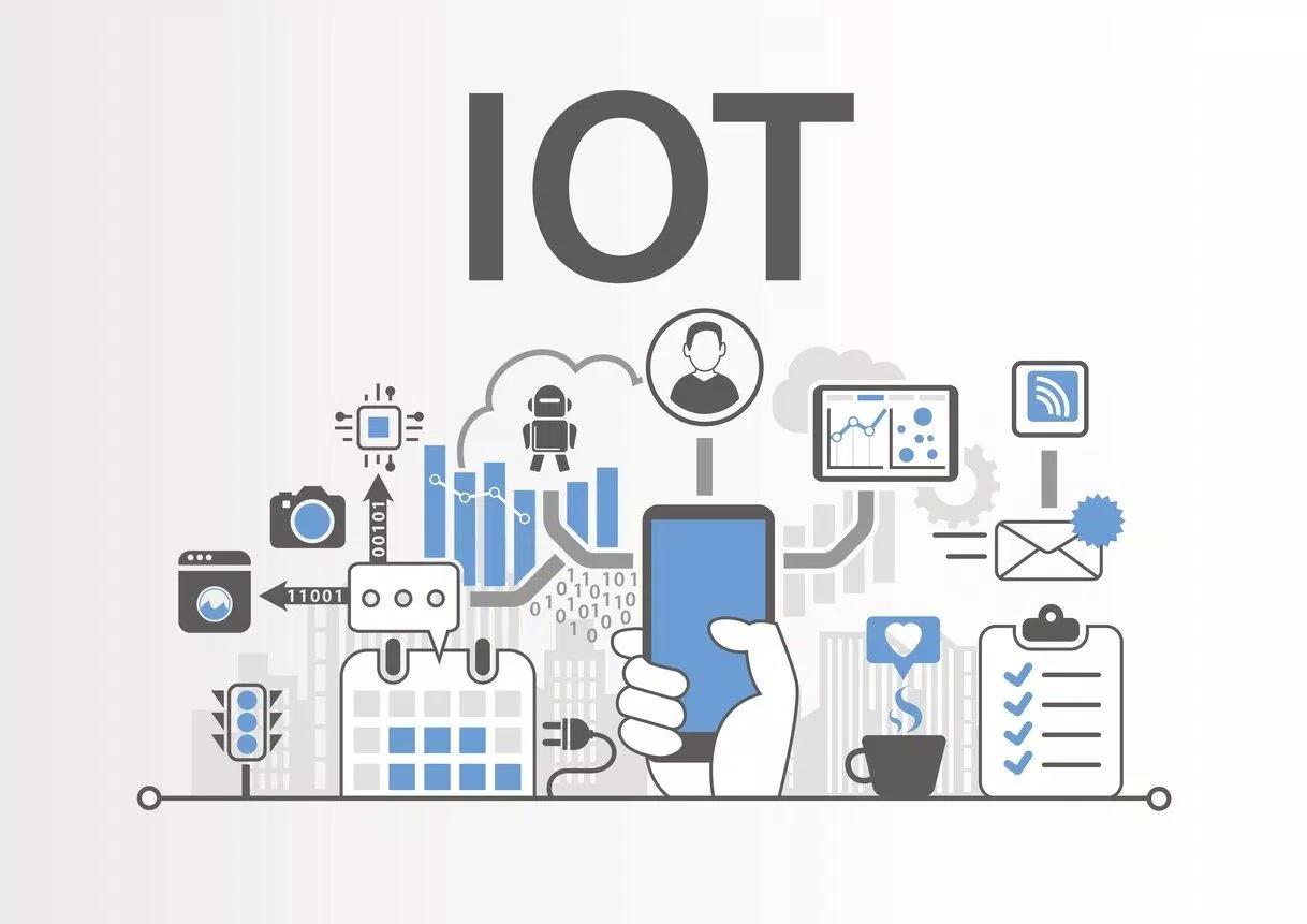 IoT - Tăng khả năng tương tác, hỗ trợ và giải trí của các thiết bị (Ảnh: Internet)