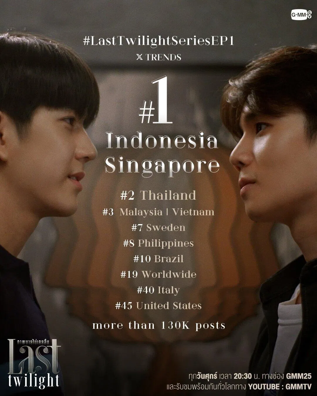 Last Twilight Series Ep1 ( Nguồn Ảnh: Internet )