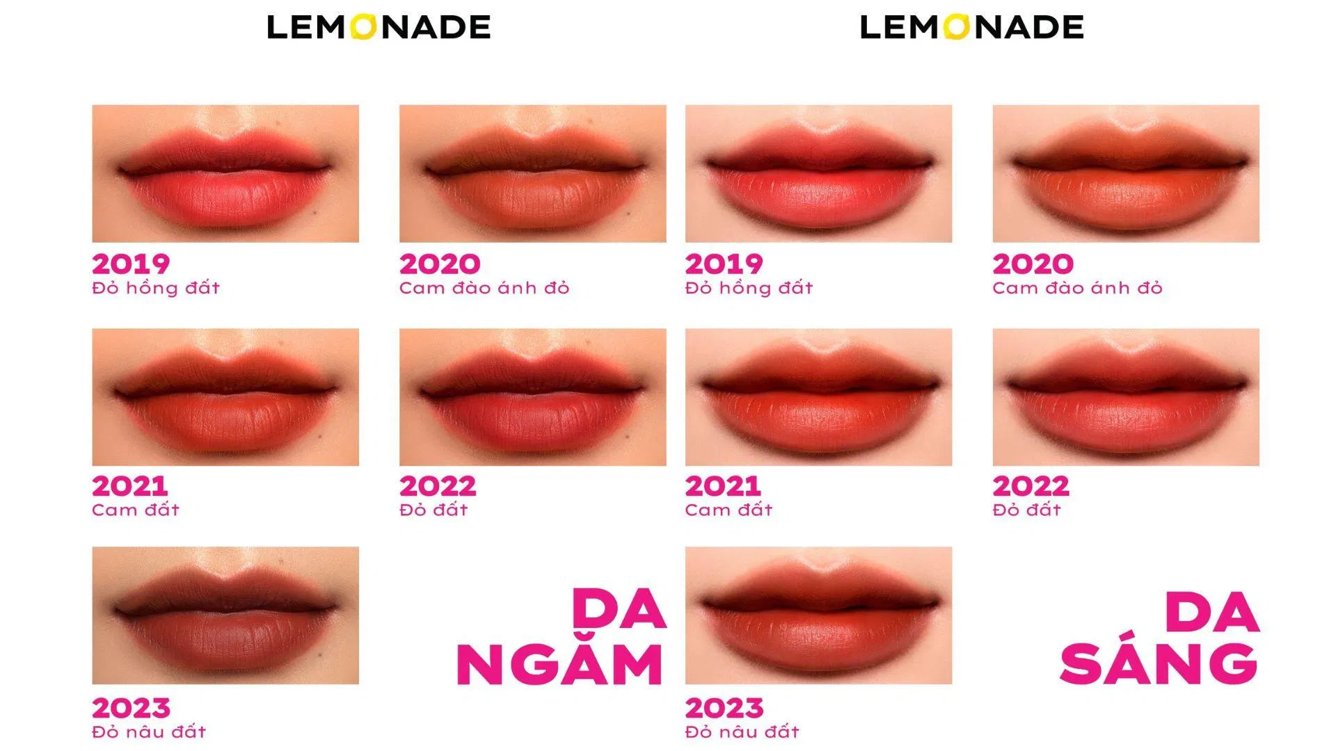 Bảng màu son Lemonade Perfect Couple Lip 5 Years Bảng màu son Lemonade Perfect Couple Lip 5 Years