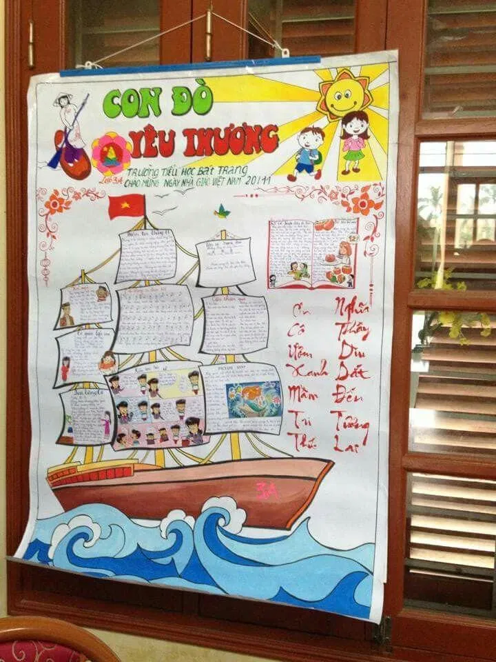 Những mẫu vẽ báo tường 20/11 đẹp nhất 2023 (Ảnh: Internet) Những mẫu vẽ báo tường 20/11 đẹp nhất 2023 (Ảnh: Internet)