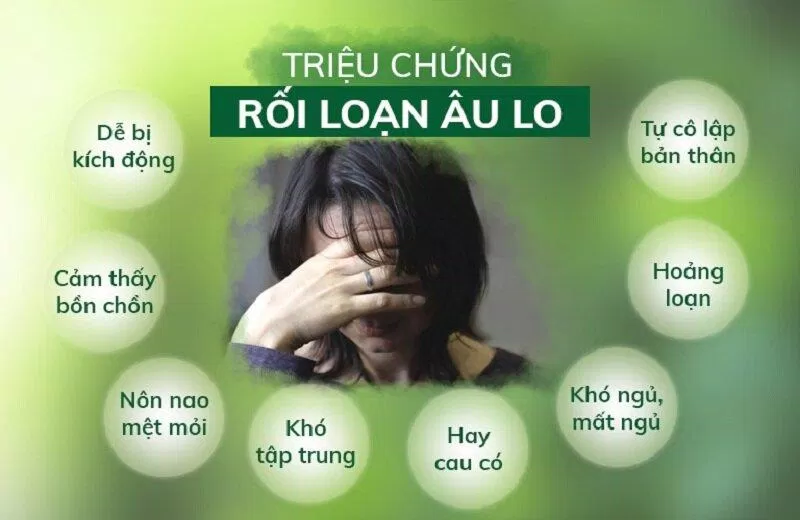 Triệu chứng rối loạn lo âu (Ảnh: Internet) Triệu chứng rối loạn lo âu (Ảnh: Internet)