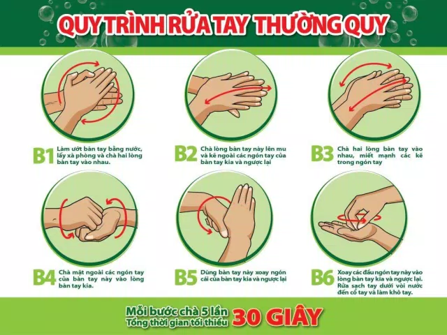 Quy trình rửa tay đúng cách (Ảnh: Internet) Quy trình rửa tay đúng cách (Ảnh: Internet)