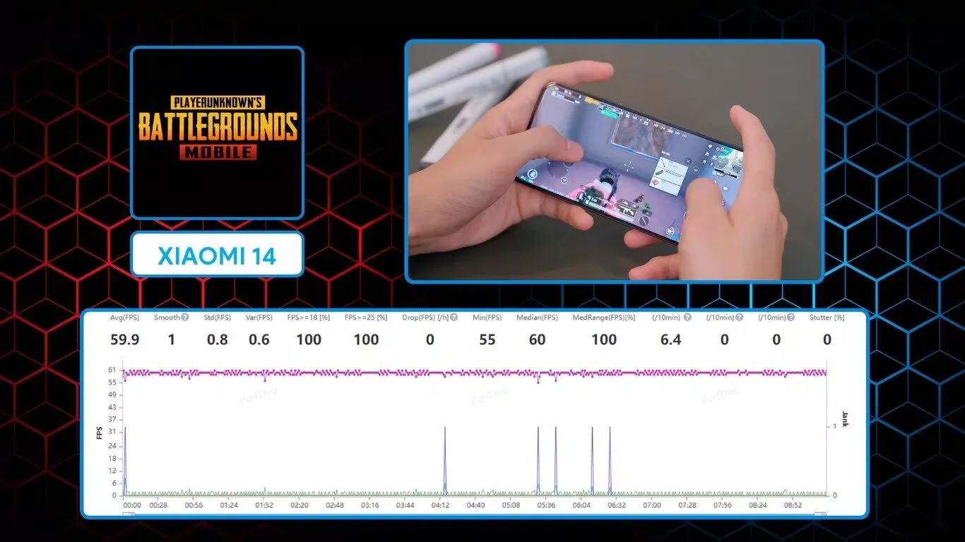 Snap 8 Gen 3 có khi chơi game PUBG Mobile có mức fps ổn định khoảng 59.9 (Ảnh: Internet)