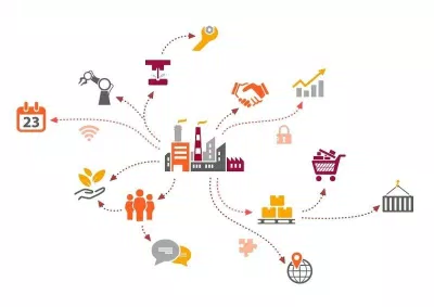 Nguồn: internet Nguồn: internet