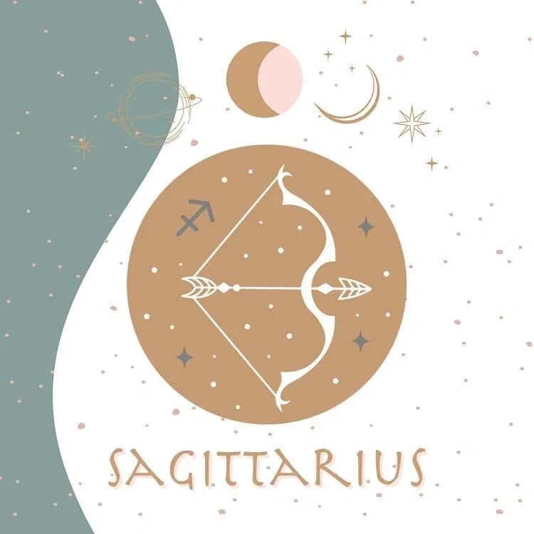 Những ngày đẹp tháng 12/2023 của 12 cung hoàng đạo (Ảnh: Internet)