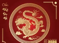 Human Design là gì? Các nhóm chính của Human Design là gì? 7 Human Design là gì? Các nhóm chính của Human Design là gì? 1