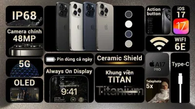 Các công nghệ trong điện thoại iPhone 15 Pro Max (Ảnh: Internet) Các công nghệ trong điện thoại iPhone 15 Pro Max (Ảnh: Internet)