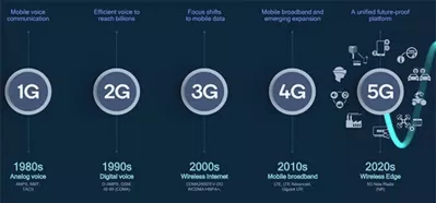 Nguồn: Internet Nguồn: Internet