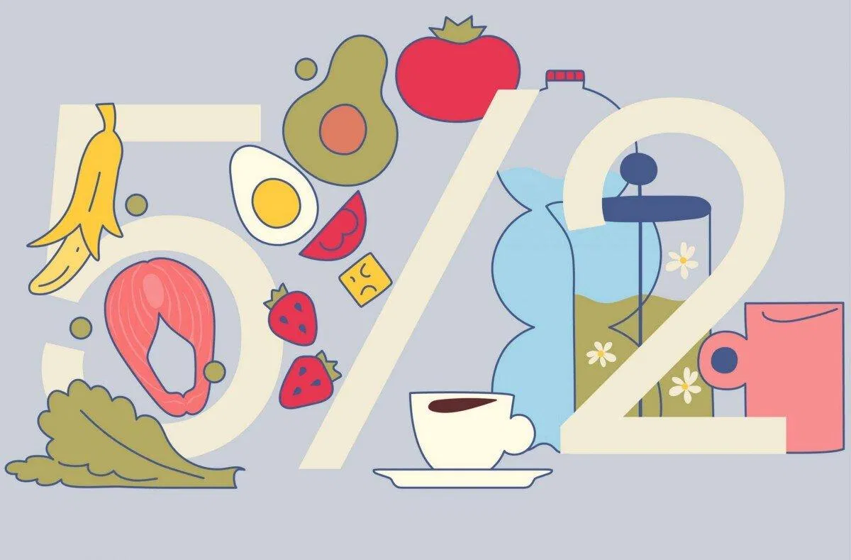 Nhịn ăn ngắt quãng 5:2 (Nguồn: Internet) Nhịn ăn ngắt quãng 5:2 (Nguồn: Internet)