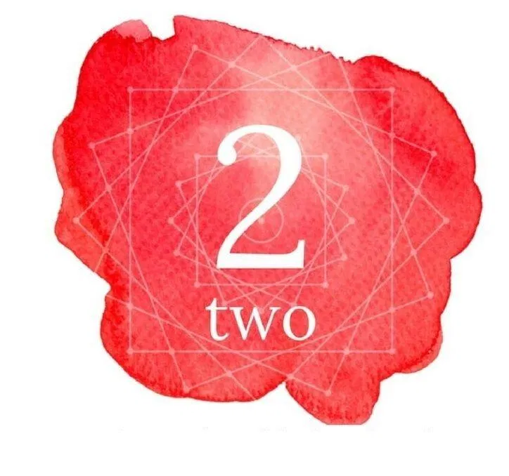 Phân tích số chủ đạo 2 (Ảnh: Internet) Phân tích số chủ đạo 2 (Ảnh: Internet)