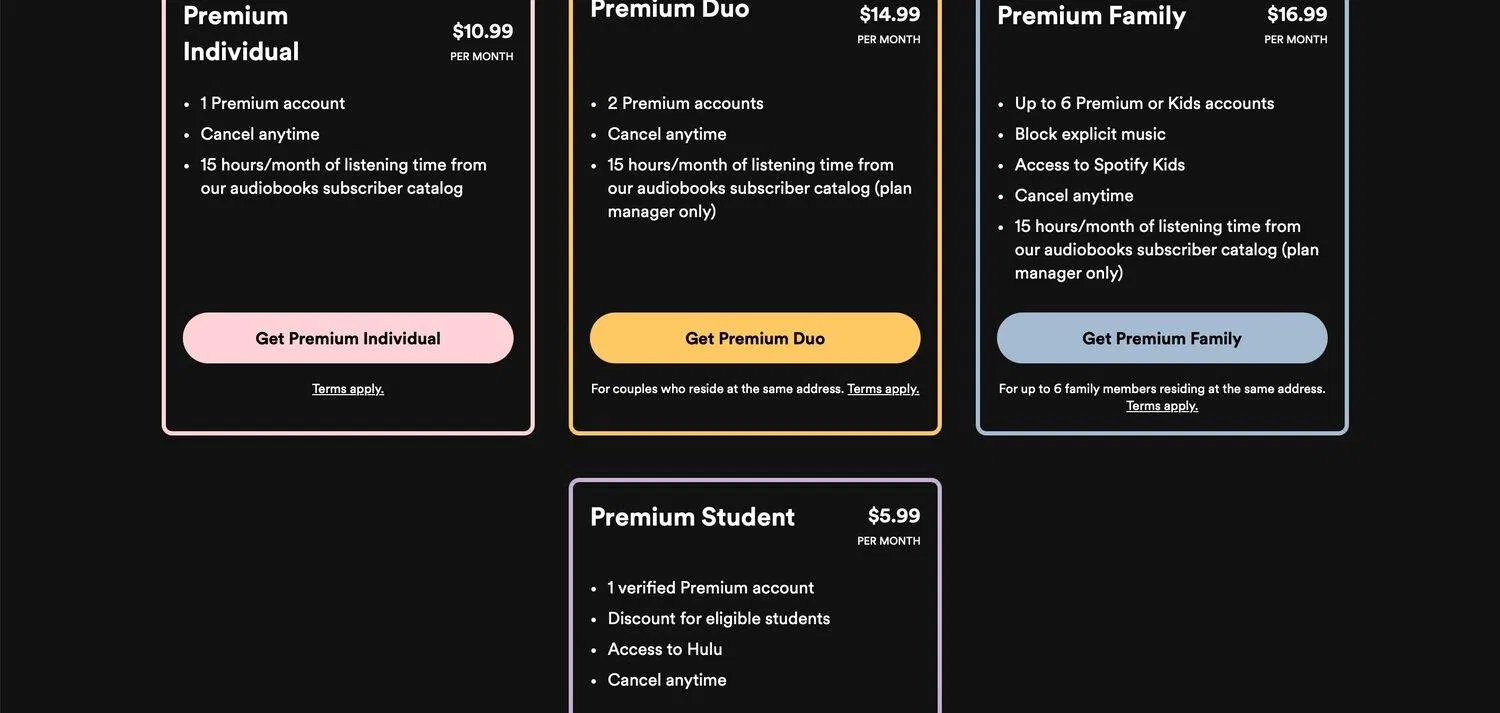 Các gói đăng ký có trả phí của Spotify (Ảnh: Internet) Các gói đăng ký có trả phí của Spotify (Ảnh: Internet)