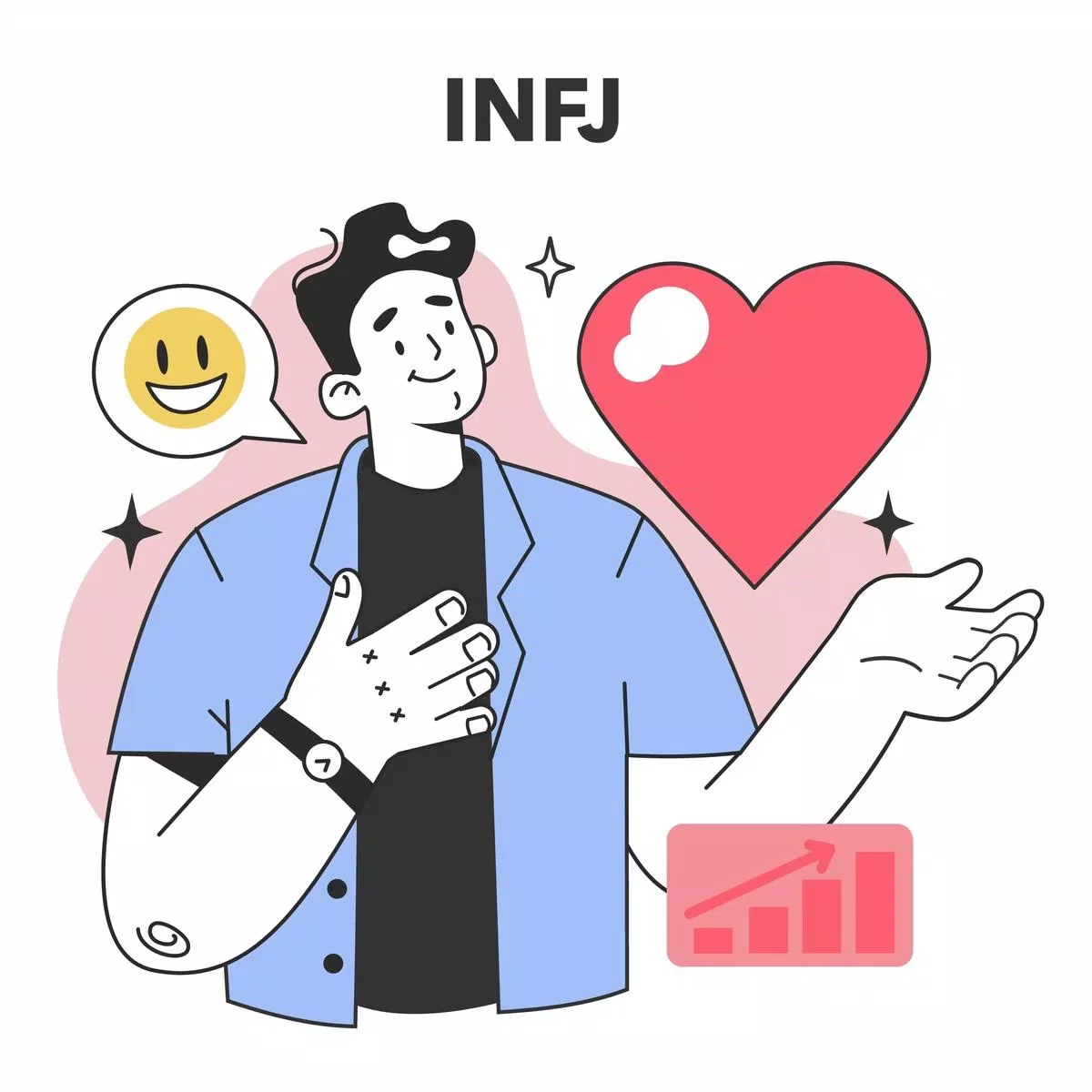 INFJ - Người cố vấn - Trắc nghiệm tính cách nghề | MBTI.vn